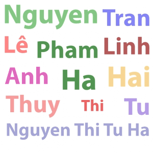 Noms et Prénoms vietnamiens
