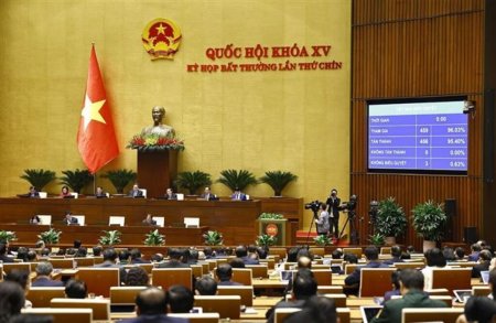L'Assemblée nationale (AN) a voté pour l'adoption de la Résolution concernant
certaines questions liées à la réorganisation de l'appareil de l'État