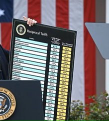 Les droits de douane réciproques américains 
